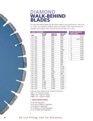 diamond
              walk-behind
              blades
              our wet walk-behind blades are all custom-made to your specifications. Sizes from
              12" to 60" are available in different bonds and grades. other sizes and specs are
              available upon request. most common bonds and specs are in stock.

               Cured ConCrete                                            Blade thiCkness
                                  Pro 300      Super Pro    Ultra 900    Code index
               Size               Series       600 Series   Series        1               0.110"
               12" x .125"        $276         $318         $433          2               0.125"
               12" x .187"        $359         $422         $576          3        0.142"/0.145"
               12" x .250"        $417         $504         $685          4               0.155"
               12" x .375"        $561         $692         $844          5               0.165"
               14" x .125"        $342         $396         $535          6               0.175"
               14" x .187"        $441         $522         $656          7               0.187"
               14" x .250"        $516         $626         $815          14              0.197"
               14" x .375"        $731         $893         $1,050        8               0.210"
               16" x .125"        $404         $477         $644          9               0.220"
               18" x .125"        $458         $493         $668          10              0.250"
               18" x .155"        $516         $626         $734          13              0.312"
               18" x .165"        $540         $594         $789          11              0.375"
               18" x .187"        $588         $692         $901          12              0.500"
               18" x .250"        $686         $825         $998
               20" x .125"        $470         $540         $690
               24" x .155"        $650         $758         $971
               24" x .165"        $678         $797         $1,010
               24" x .187"        $747         $877         $1,079
               24" x .220"        $810         $963         $1,171
               24" x .250"        $869         $1,041       $1,276
               26" x .165"        $705         $818         $965
               30" x .155"        $803         $929         $1,110
               30" x .165"        $828         $966         $1,209
               30" x .187"        $912         $1,065       $1,273
               30" x .220"        $1,022       $1,200       $1,439
               30" x .250"        $1,088       $1,293       $1,504
               36" x .165"        $1,061       $1,226       $1,451
               36" x .187"        $1,172       $1,310       $1,575
               36" x .250"        $1,130       $1,605       $1,901

               all with kicker segments for undercut protection.
               PC: .315" Segment Height
               PCU: .394" Segment Height
               PCX: .472" Segment Height

                Cured ConCrete bonds

               •   30   Soft Aggregate
               •   25   Soft to Medium Aggregate
               •   20   Medium Aggregate
               •   15   Medium to Hard Aggregate
               •   10   Critically Hard Aggregate




50   All List Pricing. Call For Discount s.
 