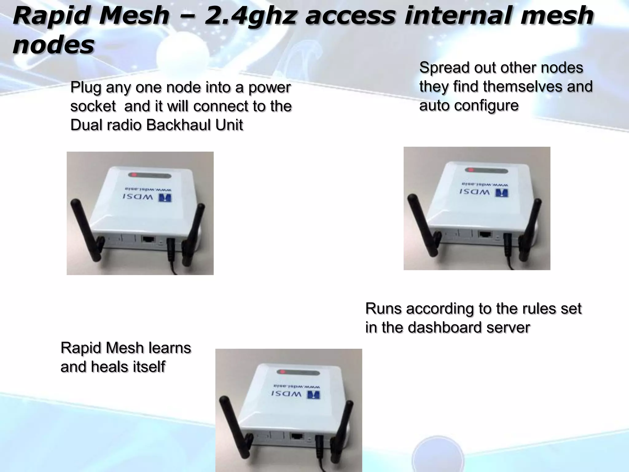 Rapid Mesh – 2.4ghz access internal mesh
nodes
                                               Spread out other nodes
    Plug any one node into a power             they find themselves and
    socket and it will connect to the          auto configure
    Dual radio Backhaul Unit




                                        Runs according to the rules set
                                        in the dashboard server
   Rapid Mesh learns
   and heals itself
 