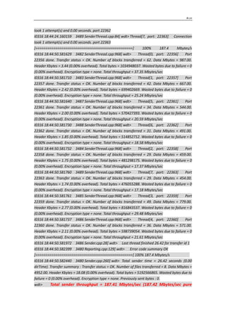 Jk.cn
took 1 attempt(s) and 0.00 seconds. port 22362
I0316 18:44:24.160159 3489 SenderThread.cpp:84] wdt> Thread[7, port: 22363] Connection
took 1 attempt(s) and 0.00 seconds. port 22363
[=================================================] 100% 187.4 Mbytes/s
I0316 18:44:50.581629 3482 SenderThread.cpp:968] wdt> Thread[0, port: 22356] Port
22356 done. Transfer status = OK. Number of blocks transferred = 62. Data Mbytes = 987.00.
Header Kbytes = 3.44 (0.00% overhead). Total bytes = 1034948037. Wasted bytes due to failure = 0
(0.00% overhead). Encryption type = none. Total throughput = 37.35 Mbytes/sec
I0316 18:44:50.581710 3483 SenderThread.cpp:968] wdt> Thread[1, port: 22357] Port
22357 done. Transfer status = OK. Number of blocks transferred = 42. Data Mbytes = 667.00.
Header Kbytes = 2.42 (0.00% overhead). Total bytes = 699402669. Wasted bytes due to failure = 0
(0.00% overhead). Encryption type = none. Total throughput = 25.24 Mbytes/sec
I0316 18:44:50.581640 3487 SenderThread.cpp:968] wdt> Thread[5, port: 22361] Port
22361 done. Transfer status = OK. Number of blocks transferred = 34. Data Mbytes = 544.00.
Header Kbytes = 2.00 (0.00% overhead). Total bytes = 570427393. Wasted bytes due to failure = 0
(0.00% overhead). Encryption type = none. Total throughput = 20.59 Mbytes/sec
I0316 18:44:50.581730 3488 SenderThread.cpp:968] wdt> Thread[6, port: 22362] Port
22362 done. Transfer status = OK. Number of blocks transferred = 31. Data Mbytes = 491.00.
Header Kbytes = 1.85 (0.00% overhead). Total bytes = 514852712. Wasted bytes due to failure = 0
(0.00% overhead). Encryption type = none. Total throughput = 18.58 Mbytes/sec
I0316 18:44:50.581732 3484 SenderThread.cpp:968] wdt> Thread[2, port: 22358] Port
22358 done. Transfer status = OK. Number of blocks transferred = 29. Data Mbytes = 459.00.
Header Kbytes = 1.75 (0.00% overhead). Total bytes = 481298175. Wasted bytes due to failure = 0
(0.00% overhead). Encryption type = none. Total throughput = 17.37 Mbytes/sec
I0316 18:44:50.581760 3489 SenderThread.cpp:968] wdt> Thread[7, port: 22363] Port
22363 done. Transfer status = OK. Number of blocks transferred = 29. Data Mbytes = 454.00.
Header Kbytes = 1.74 (0.00% overhead). Total bytes = 476055288. Wasted bytes due to failure = 0
(0.00% overhead). Encryption type = none. Total throughput = 17.18 Mbytes/sec
I0316 18:44:50.581761 3485 SenderThread.cpp:968] wdt> Thread[3, port: 22359] Port
22359 done. Transfer status = OK. Number of blocks transferred = 49. Data Mbytes = 779.00.
Header Kbytes = 2.77 (0.00% overhead). Total bytes = 816843537. Wasted bytes due to failure = 0
(0.00% overhead). Encryption type = none. Total throughput = 29.48 Mbytes/sec
I0316 18:44:50.581737 3486 SenderThread.cpp:968] wdt> Thread[4, port: 22360] Port
22360 done. Transfer status = OK. Number of blocks transferred = 36. Data Mbytes = 571.00.
Header Kbytes = 2.11 (0.00% overhead). Total bytes = 598739054. Wasted bytes due to failure = 0
(0.00% overhead). Encryption type = none. Total throughput = 21.61 Mbytes/sec
I0316 18:44:50.581972 3486 Sender.cpp:28] wdt> Last thread finished 26.42 for transfer id 1
I0316 18:44:50.582399 3480 Reporting.cpp:129] wdt> Error code summary OK
[=================================================] 100% 187.4 Mbytes/s
I0316 18:44:50.582440 3480 Sender.cpp:260] wdt> Total sender time = 26.42 seconds (0.00
dirTime). Transfer summary : Transfer status = OK. Number of files transferred = 8. Data Mbytes =
4952.00. Header Kbytes = 18.08 (0.00% overhead). Total bytes = 5192566865. Wasted bytes due to
failure = 0 (0.00% overhead). Encryption type = none. Previously sent bytes : 0.
wdt> Total sender throughput = 187.41 Mbytes/sec (187.42 Mbytes/sec pure
 