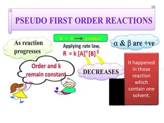 It happened
in those
reaction
which
contain one
solvent.
 