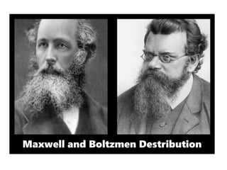 Maxwell and Boltzmen Destribution
 