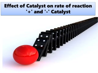 Effect of Catalyst on rate of reaction
'+' and '-' Catalyst
 