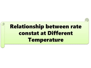 Relationship between rate
constat at Different
Temperature
 