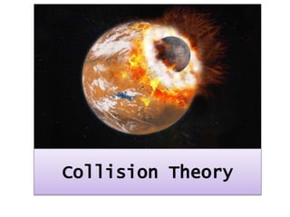 Collision Theory
 