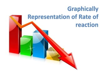 Graphically
Representation of Rate of
reaction
 