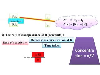 Concentra
tion = n/V
 