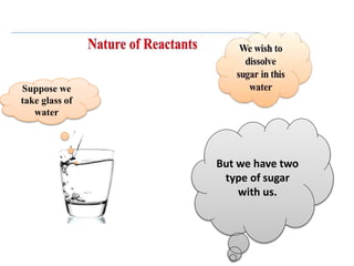 Suppose we
take glass of
water
But we have two
type of sugar
with us.
 