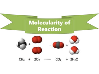 Molecularity of
Reaction
 