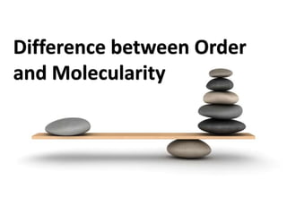 Difference between Order
and Molecularity
 