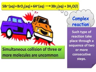 Such type of
reaction take
place through a
sequence of two
or more
consecutive
steps.
 