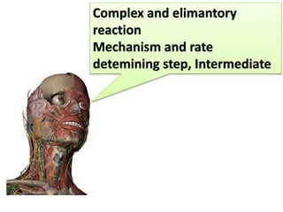 Complex and elimantory
reaction
Mechanism and rate
detemining step, Intermediate
 