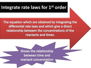 Integrate rate laws for 1st order
 