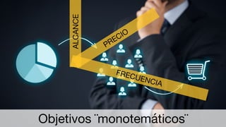 Objetivos ¨monotemáticos¨
ALCANCE
 
