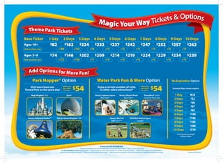 Magic Your Way Tickets & Options
    Theme Park Tickets
Base Ticket                 1 Day       2 Days                3 Days                4 Days               5 Days                 6 Days               7 Days                8 Days           9 Days 10 Days
Ages 10+                    $82          $162                  $224                  $232                  $237                 $242                  $247                  $252                $257           $262
Add another day                   +$80                 +$62                   +$8                  +$5                   +$5                   +$5                   +$5                  +$5            +$5

Ages 3– 9                   $74          $146                  $202                  $209                  $214                  $219                 $224                  $229                $234           $239
Add another day                   +$72                 +$56                   +$7                  +$5                   +$5                   +$5                   +$5                  +$5            +$5



    Add Options for More Fun!
       Park Hopper® Option                                                              Water Park Fun & More Option                                                                            No Expiration Option

    Visit more than one
Theme Park on the same day!
                                       Add to any
                                       base ticket
                                        for only…
                                                      $54                                Enjoy a certain number of visits
                                                                                           to other select attractions!*
                                                                                                                                                      Add to any
                                                                                                                                                      base ticket
                                                                                                                                                       for only…
                                                                                                                                                                    $54                         Unused days never expire


      Magic Kingdom® Park                    Epcot®                                  Disney’s Typhoon Lagoon            Disney’s Blizzard Beach            DisneyQuest® Indoor                    1 Day            N/A
                                                                                           Water Park**                      Water Park**                  Interactive Theme Park                 2 Days            $22

                                                                                                                                                                                                  3 Days            $28

                                                                                                                                                                                                  4 Days            $67

                                                                                                                                                                                                 5 Days             $95

                                                                                                                                                                                                  6 Days           $106

   Disney’s Hollywood Studios™   Disney’s Animal Kingdom® Park                                             Disney’s Oak Trail          ESPN Wide World of Sports                                  7 Days           $142
                                                                                                            Golf Course***                     Complex†
                                                                                                                                                                                                  8 Days           $182

                                                                                                                                                                                                  9 Days           $208

                                                                                                                                                                                                 10 Days           $213

                                                                                                                                                                                                    Price based on length
                                                                                                                                                                                                        of base ticket.




                                                                                            Prices do not include tax.
                                                               Tickets and Options are non-transferable and must be used within 14 days of first use unless
                                     the No Expiration Option is purchased. *Total number of visits varies based on number of days on ticket. **Water Parks subject to rehabilitation,
                                    seasonal and weather closures. ***Greens fees for one round of golf. †Valid only on event days; some events require an additional admission charge.                        © Disney MYW-0810
 