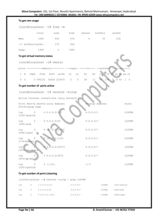 Shiva Computers 101, 1st Floor, Revathi Apartments, Behind Maitrivanam, Ameerpet, Hyderabad.
Tel : 040-66848223 / 23734062 Mobile: +91 99595 62929 www.shivacomputers.net
Page No | 66 B. Anand Kumar : +91 96762 77939
To get ram usage
[root@localhost ~]# free -m
total used free shared buffers cached
Mem: 1006 430 576 0 35 218
-/+ buffers/cache: 176 830
Swap: 1999 0 1999
To get virtual memory status
[root@localhost ~]# vmstat
procs -----------memory---------- ---swap-- -----io---- --system-- -----cpu-----
r b swpd free buff cache si so bi bo in cs us sy id wa st
0 0 0 590232 36404 223876 0 0 40 11 83 196 2 4 93 1 0
To get number of ports active
[root@localhost ~]# netstat -tulnp
Active Internet connections (only servers)
Proto Recv-Q Send-Q Local Address Foreign Address State
PID/Program name
tcp 0 0 0.0.0.0:111 0.0.0.0:* LISTEN
1320/rpcbind
tcp 0 0 0.0.0.0:22 0.0.0.0:* LISTEN
1686/sshd
tcp 0 0 127.0.0.1:631 0.0.0.0:* LISTEN
1488/cupsd
tcp 0 0 127.0.0.1:25 0.0.0.0:* LISTEN
1776/master
tcp 0 0 0.0.0.0:49373 0.0.0.0:* LISTEN
1439/rpc.statd
tcp 0 0 0.0.0.0:5672 0.0.0.0:* LISTEN
1819/qpidd
tcp 0 0 :::111 :::* LISTEN
1320/rpcbind
To get number of ports Listening
[root@localhost ~]# netstat -tulnp | grep LISTEN
tcp 0 0 0.0.0.0:111 0.0.0.0:* LISTEN 1320/rpcbind
tcp 0 0 0.0.0.0:22 0.0.0.0:* LISTEN 1686/sshd
tcp 0 0 127.0.0.1:631 0.0.0.0:* LISTEN 1488/cupsd
 