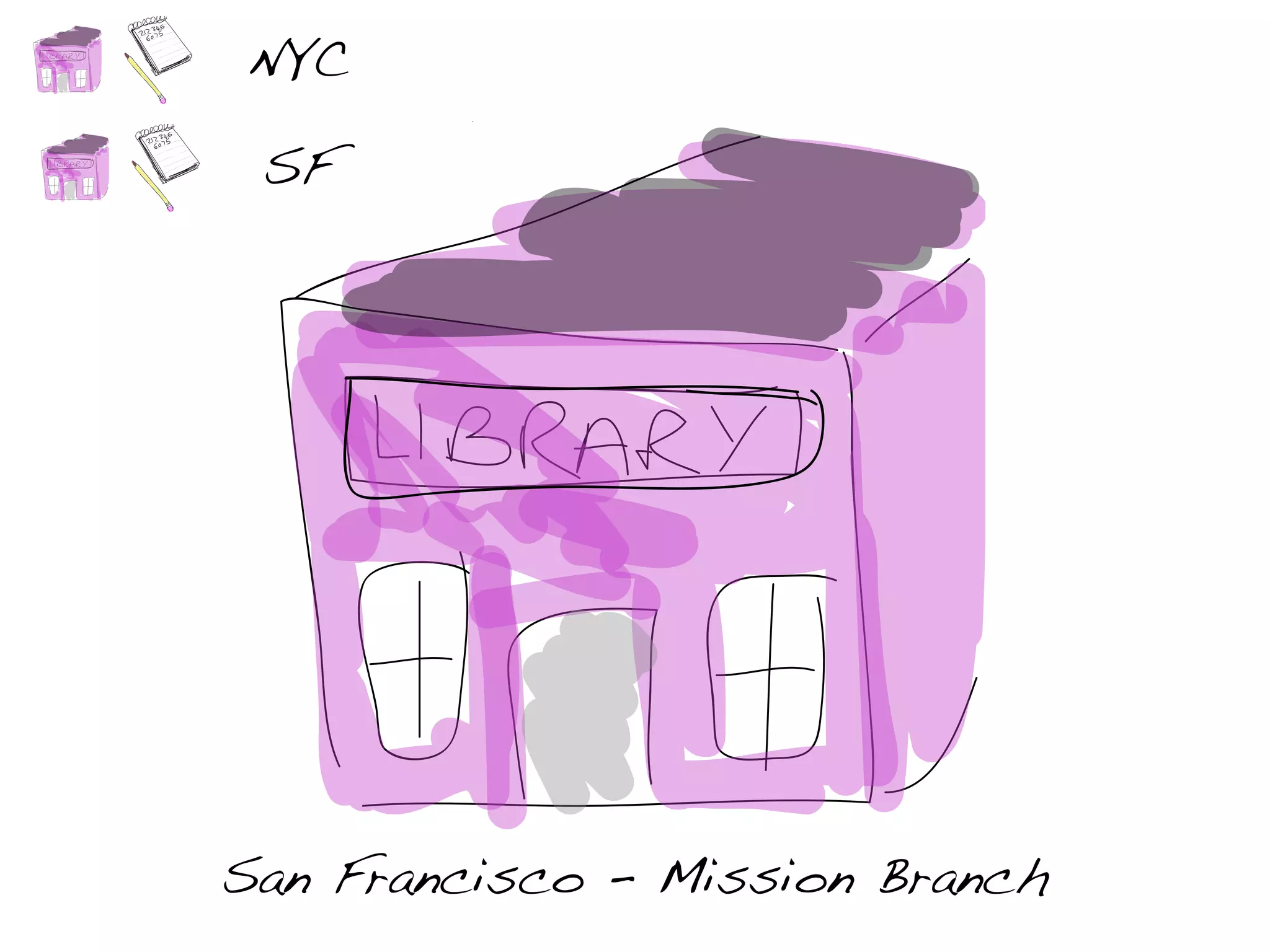 NYC

 SF




San Francisco - Mission Branch
 