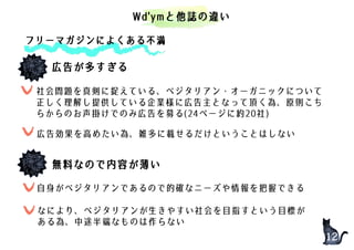 無料なので内容が薄い
自身がベジタリアンであるので的確なニーズや情報を把握できる
なにより、ベジタリアンが生きやすい社会を目指すという目標が
ある為、中途半端なものは作らない
社会問題を真剣に捉えている、ベジタリアン・オーガニックについて
正しく理解し提供している企業様に広告主となって頂く為、原則こち
らからのお声掛けでのみ広告を募る(24ページに約20社)
広告効果を高めたい為、雑多に載せるだけということはしない
Wd'ymと他誌の違い
広告が多すぎる
フリーマガジンによくある不満
12
 
