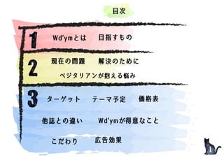 目次
1
Wd'ymとは 目指すもの
現在の問題 解決のために
ベジタリアンが抱える悩み
ターゲット テーマ予定
他誌との違い
価格表
Wd'ymが得意なこと
こだわり 広告効果
 