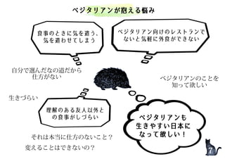 生きづらい
ベジタリアンのことを
知って欲しい
自分で選んだなの道だから
仕方がない
ベジタリアンも
生きやすい日本に
なって欲しい！
ベジタリアン向けのレストランで
ないと気軽に外食ができない
理解のある友人以外と
の食事がしづらい
食事のときに気を遣う、
気を遣わせてしまう
それは本当に仕方のないこと？
変えることはできないの？
ベジタリアンが抱える悩み
7
なの道 だから
 