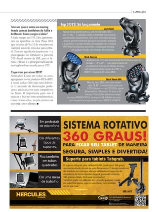 @musicaemercado fb.com/musicaemercado www.musicaemercado.com.br 63
Fale um pouco sobre os moving
heads com as bandeiras da Itália e
do Brasil. Como surgiu a ideia?
A ideia surgiu na DTS. Eles apresenta-
ram os aparelhos na feira Plasa 2012
[que ocorreu de 9 a 12 de setembro em
Londres] antes de enviá-los para o Bra-
sil. Tem um significado importante — a
preocupação em fortalecer a parceria
DTS–Brasil através da HPL para o fu-
turo. O Brasil é o principal mercado de
moving heads no mundo para a DTS.
O que vem por aí em 2013?
Novidades! Como em todos os anos,
agregamos novos produtos DTS e HPL
à nossa linha e 2013 não será diferen-
te. O mercado de iluminação profis-
sional está cada vez mais competitivo
no Brasil. O importante para nós é
manter o foco no bom atendimento e,
como citado antes, no pós-venda e na
parceria com o cliente. n
Top 3 DTS: Só lançamento
Jack Spot
Apesar de sua grande potência, este moving head é leve —
tem 11, 9 kg — e compacto, tendo a mobilidade como uma de
suas principais características. Com zoom motorizado de longo
alcance, permite diferentes aplicações em grandes projeções
e su perfícies. O produto também vem equipado com o sistema
‘FPR’ (Free Pan Rotation), permitindo a rotação pan ilimitada,
em qualquer direção, sem inversão de movimento.
Nick Wash 600
Moving head LED, com zoom motori-
zado 13-40°. Luminosidade acima de
9.750 lúmens — com 120 LEDs, sendo
30 vermelhos, 30 verdes, 30 azuis e 30
brancos. Possui dois diferentes mixes
de cores (RGBW/CMY) e pode gerar 16 milhões de cores
com temperaturas que variam entre 2800°K e 6500°K.
Nick Energy
Lançamento da DTS, este moving head de LED possui zoom mo-
torizado — 8° a 50° — com sistema óptico de
alta eﬁciência. Permite 16 milhões de cores,
com temperaturas que variam de 2700° a
8000° K. Dispõe de 20 canais DMX.
ILUMINAÇÃO
mm63_paporapido.indd 63 30/10/12 20:58
 