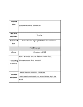 Lesson plan 20 | PDF