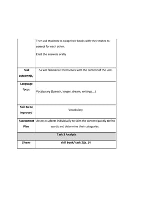 Lesson plan 20 | PDF