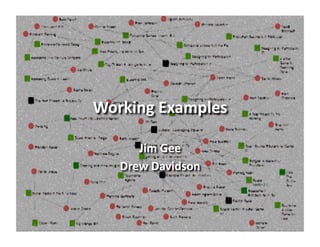 Working Examples Demo