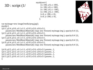 Devcon #6 –
3D: script (1/
myobjvert=[
{x:-100, y:0, z: 100},
{x: 100, y:0, z: 100},
{x: 100, y:0, z: -100},
{x:-100, y:0, z: -100},
{x:0, y: 200, z: 0},
{x:0, y:-200, z: 0},
];
var myimage=new image('media/prog.jpg');
myobj=[
{p1:1, p2:4, p3:0, u1:1,v1:1, u2:0.5,v2:0, u3:0,v3:1,
params:new MeshBasicMaterial({ map: new Texture( myimage.img ), opacity:0.4 })},
{p1:2, p2:4, p3:1, u1:1,v1:1, u2:0.5,v2:0, u3:0,v3:1,
params:new MeshBasicMaterial({ map: new Texture( myimage.img ), opacity:0.4 })},
{p1:3, p2:4, p3:2, u1:1,v1:1, u2:0.5,v2:0, u3:0,v3:1,
params:new MeshBasicMaterial({ map: new Texture( myimage.img ), opacity:0.4 })},
{p1:0, p2:4, p3:3, u1:1,v1:1, u2:0.5,v2:0, u3:0,v3:1,
params:new MeshBasicMaterial({ map: new Texture( myimage.img ), opacity:0.4 })},
{p1:0, p2:5, p3:1, u1:1,v1:1, u2:0.5,v2:0, u3:0,v3:1,params...},
{p1:1, p2:5, p3:2, u1:1,v1:1, u2:0.5,v2:0, u3:0,v3:1,params...},
{p1:2, p2:5, p3:3, u1:1,v1:1, u2:0.5,v2:0, u3:0,v3:1,params...},
{p1:3, p2:5, p3:0, u1:1,v1:1, u2:0.5,v2:0, u3:0,v3:1,params...},
];
 