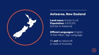 Aotearoa, New Zealand
Land mass: Similar to UK
Population: 4,970,510
(Similar to Alabama)
Official Languages: English,
Te Reo Māori, Sign Language
It’s not an island off,
or state of Australia.
 