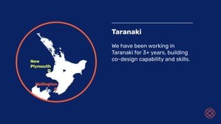 Taranaki
We have been working in
Taranaki for 3+ years, building
co-design capability and skills.New
Plymouth
Wellington
 