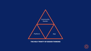 AppPlatform
Community
Garden
THE HOLY TRINITY OF DESIGN THINKING
 