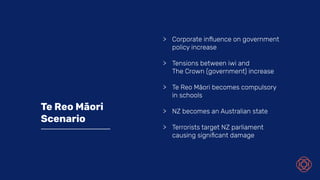 Te Reo Māori
Scenario
> Corporate inﬂuence on government
policy increase
> Tensions between iwi and
The Crown (government) increase
> Te Reo Māori becomes compulsory
in schools
> NZ becomes an Australian state
> Terrorists target NZ parliament
causing signiﬁcant damage
 