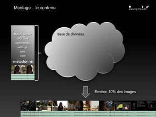 Prise de vue – l’enregistrementEtat des lieux- Les caméras sont devenus des petits ordinateurs dotés d’un œil et d’oreille… et de capteurs divers- Développement qualitatif de l’image et du son; quantitatif concernant les métadonnées- On enregistre « l’histoire » et le contexte du tournage via les métadonnéest