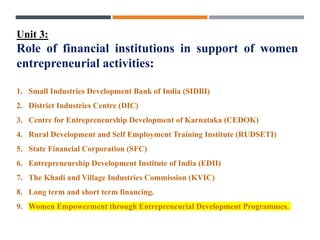Unit 3:
Role of financial institutions in support of women
entrepreneurial activities:
1. Small Industries Development Bank of India (SIDBI)
2. District Industries Centre (DIC)
3. Centre for Entrepreneurship Development of Karnataka (CEDOK)
4. Rural Development and Self Employment Training Institute (RUDSETI)
5. State Financial Corporation (SFC)
6. Entrepreneurship Development Institute of India (EDII)
7. The Khadi and Village Industries Commission (KVIC)
8. Long term and short term financing.
9. Women Empowerment through Entrepreneurial Development Programmes.
 