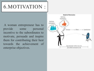 6.MOTIVATION :
A woman entrepreneur has to
provide some personal
incentive to the subordinates to
motivate, persuade and inspire
them for contributing their best
towards the achievement of
enterprise objectives.
 