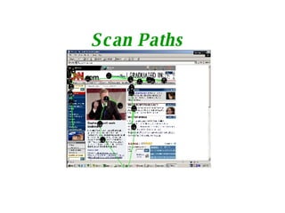 Scan Paths 