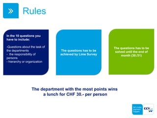 In the 10 questions you
have to include:
-Questions about the task of
the departments
- the responsibility of
persons
- hierarchy or organization
The questions has to be
achieved by Lime Survey
The questions has to be
solved until the end of
month (30./31)
Rules
The department with the most points wins
a lunch for CHF 30.- per person
 