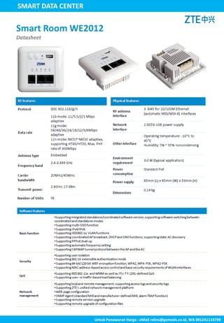 SMART DATA CENTER
Smart Room WE2012
Datasheet
Untuk Penawaran Harga : eMail rolins@gomeds.co.id, WA 081241116789
 