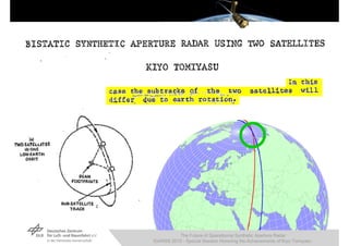 The Future of Spaceborne Synthetic Aperture Radar
IGARSS 2010 - Special Session Honoring the Achievements of Kiyo Tomiyasu
 