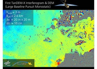First TanDEM-X Interferogram & DEM
(Large Baseline Pursuit Monostatic)
hamb = 3 m
Beff = 2.6 km
x = 20 m x 20 m
h  10 cm




                                    The Future of Spaceborne Synthetic Aperture Radar
                          IGARSS 2010 - Special Session Honoring the Achievements of Kiyo Tomiyasu
 