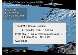 First TanDEM-X Interferogram & DEM
(Large Baseline Pursuit Monostatic)
hamb = 3 m
Beff = 2.6 km
x = 20 m x 20 m
h  10 cm


        • TanDEM-X Special Session:
                Thursday, 8:20 – 10:00 am
        • Prats et al., “Taxi: A versatile processing ...,”
                Friday, 9:40 – 10:45 am
        • www.dlr.de



                                       The Future of Spaceborne Synthetic Aperture Radar
                             IGARSS 2010 - Special Session Honoring the Achievements of Kiyo Tomiyasu
 