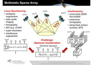Multistatic Sparse Array

Linear Beamforming:                                              s3(x,t )                                     Interferometry:
                                           s2(x,t )                                               sN (x,t )
• ambiguity        s1(x,t )                                                                                   • cross-track (DEM,
  suppression                                                                                                   Pol-InSAR)
• wide swath                                                                                                  • coherence
  imaging                                                                                                       tomography
• tomography                                                                                                  • along-track (ocean
• MTI (e.g. STAP)                                                                                               currents, MTI)
• super-resolution                                                                                            si ( x,t )                 s j ( x,t )
• interference
  suppression                                                                                                        SAR             SAR
                                                                                                                    SAR
                                                                                                                   SAR              SAR
                                                                                                                                   SAR
s1( x,t )                      sN (x,t )                                                                          SAR
                                                                                                                 SAR Proc.        SAR
                                                                                                                                 SAR Proc.
                                                   Challenge:                                                       Proc.
                                                                                                                   Proc.            Proc.
                                                                                                                                   Proc.
                                                                                                                  Proc.
                                                                                                                 Proc.            Proc.
                                                                                                                                 Proc.
                                              Optimum Combination
 N                                                                                                                              xx
                                                                                                                               x
h (x,t, x',t' )  s (x',t' )  dx'dt'
                                                         Nonlinear Approach                                                   x
            i          i                          s1( x,t )                          sN ( x,t )                              x
i 1



                                                       f s1( x,t ),..., sN ( x,t )
                                                                                                                           Interf.
                                                                                                                           Comb.



                                                                        The Future of Spaceborne Synthetic Aperture Radar
                                                              IGARSS 2010 - Special Session Honoring the Achievements of Kiyo Tomiyasu
 