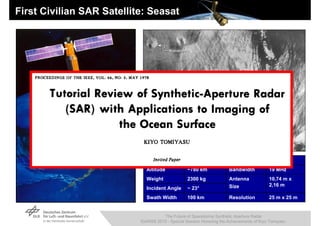 First Civilian SAR Satellite: Seasat




                             Launch               June 26, 1978       Wavelength          0,235 m
                             Altitude             ~780 km             Bandwidth           19 MHz
                             Weight               2300 kg             Antenna             10,74 m x
                                                                      Size                2,16 m
                             Incident Angle       ~ 23°
                             Swath Width          100 km              Resolution          25 m x 25 m


                                     The Future of Spaceborne Synthetic Aperture Radar
                           IGARSS 2010 - Special Session Honoring the Achievements of Kiyo Tomiyasu
 
