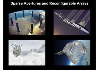 Sparse Apertures and Reconfigurable Arrays




                           The Future of Spaceborne Synthetic Aperture Radar
                 IGARSS 2010 - Special Session Honoring the Achievements of Kiyo Tomiyasu
 