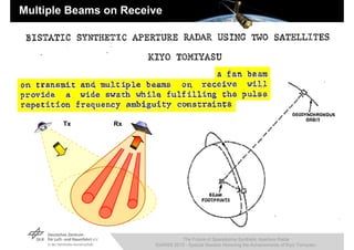 Multiple Beams on Receive




       Tx       Rx




                                 The Future of Spaceborne Synthetic Aperture Radar
                       IGARSS 2010 - Special Session Honoring the Achievements of Kiyo Tomiyasu
 