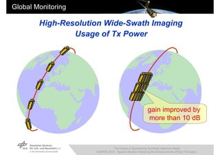 Global Monitoring

        High-Resolution Wide-Swath Imaging
                Usage of Tx Power




                                                         gain improved by
                                                         more than 10 dB



                               The Future of Spaceborne Synthetic Aperture Radar
                     IGARSS 2010 - Special Session Honoring the Achievements of Kiyo Tomiyasu
 