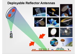 19.12.2005   Vortragstitel   39
 