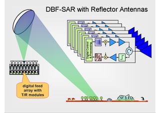 19.12.2005   Vortragstitel   42
 