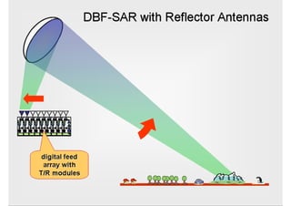 19.12.2005   Vortragstitel   43
 