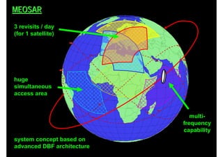 MEOSAR

3 revisits / day
(for 1 satellite)




huge
simultaneous
access area


                                                                                           multi-
                                                                                        frequency
                                                                                        capability
system concept based on
advanced DBF architecture
                                      The Future of Spaceborne Synthetic Aperture Radar
                            IGARSS 2010 - Special Session Honoring the Achievements of Kiyo Tomiyasu
 